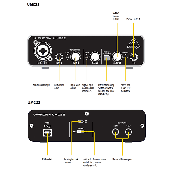 Behringer UMC22