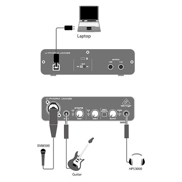 Behringer UMC22