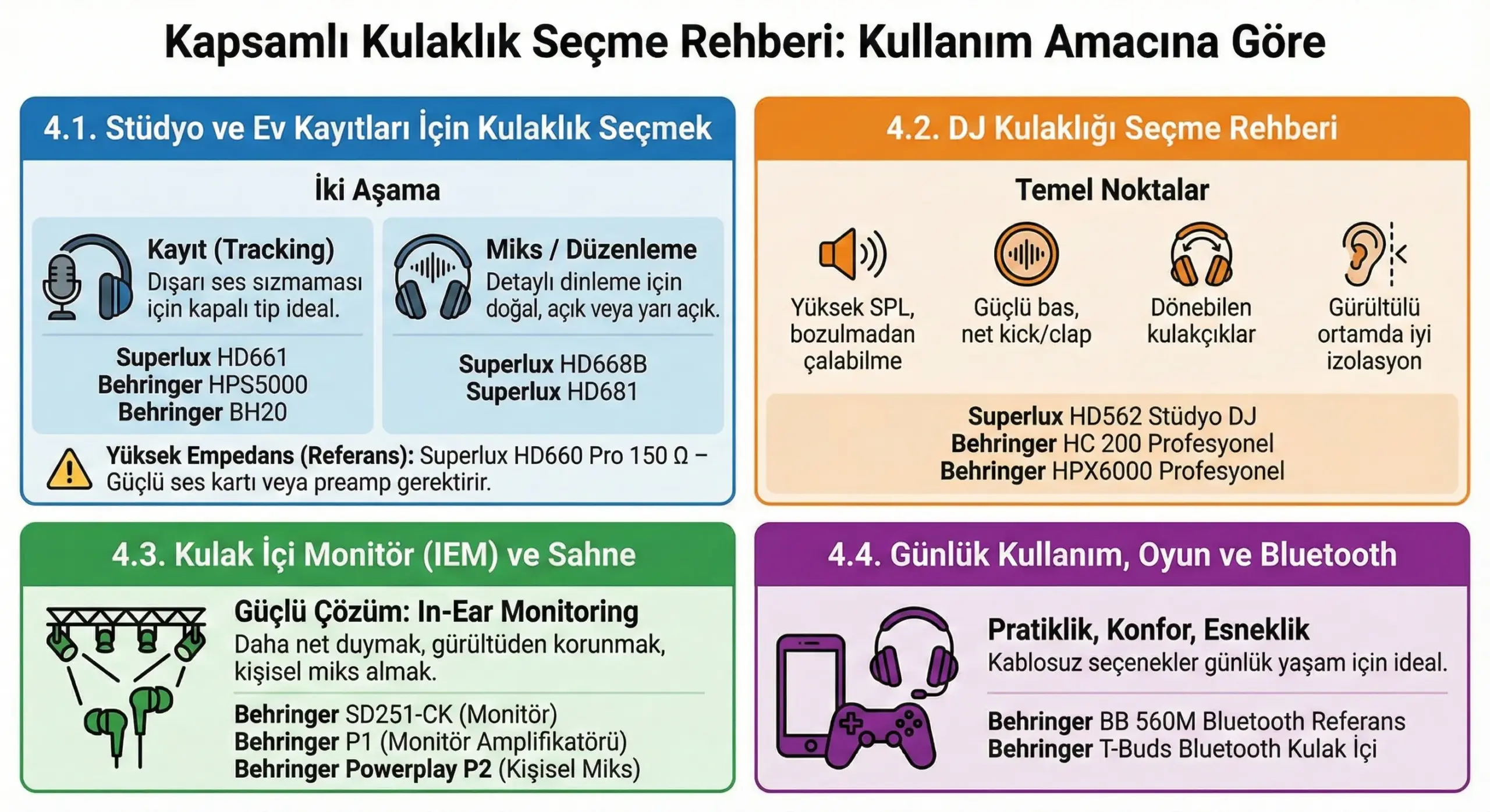 kulaklık_secme_rehberi