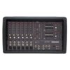 Mackie 408m Power Mixer